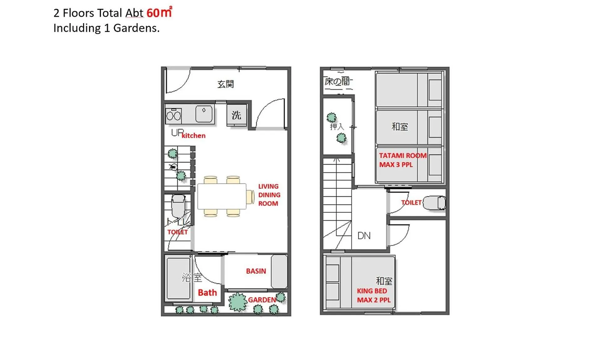 Kyoran-Tenshotei - Vacation Stay 18571V Kyoto Holiday home